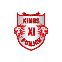 Kings XI Punjab
